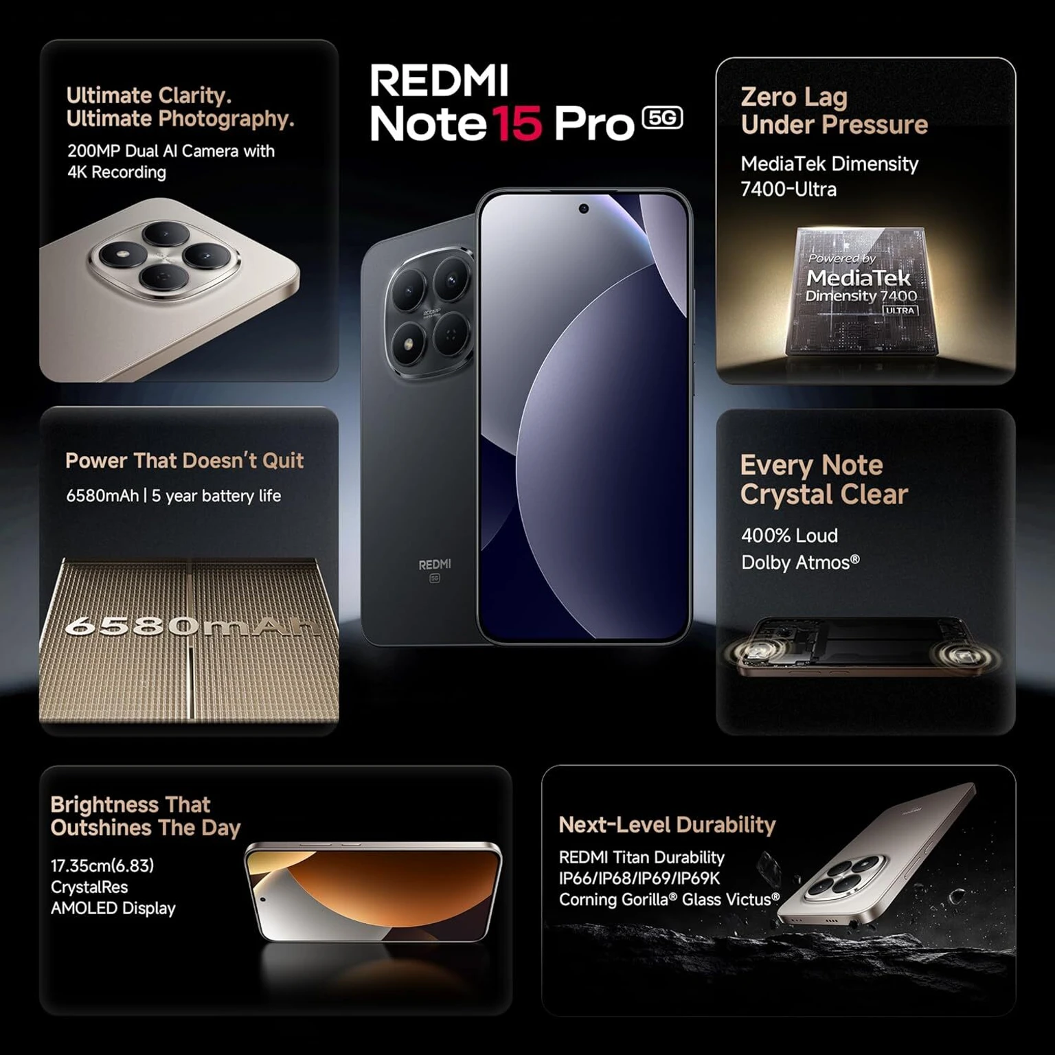 red mi note 15 pro red mi note 15 pro